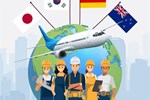 Top 10 công ty xuất khẩu lao động uy tín tại Hà Nội