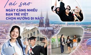 Định cư Đức có dễ không? Các diện định cư phổ biến tại Đức